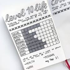 Planner Daily Ideas On Instagram Tag Us Planner Daily Credits Jashiicorrin As Part Of My M Bullet Journal Goals Page Life Page Bullet Journal Layout