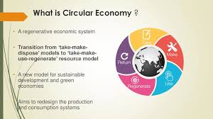 Sunil abraham, elonnai hickok, amber sinha, swaraj barooah, shweta mohandas, pranav m bidare. Circular Economy Dr Prasad Modak Ppt Download