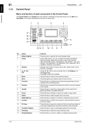 If necessary, perform a test print to check that printing process works correctly. Konica Minolta Service Call C3452