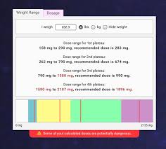 Is It Safe To Take The Higher Doses If Not What Do Dxm