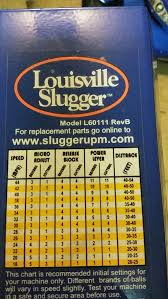 Baseball Louisville Slugger Pitching Machine For Sale In