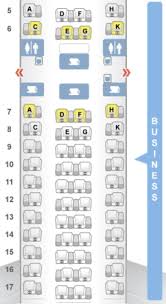 The Definitive Guide To Ana U S Routes Plane Types Seat