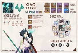 Gobelyn On Twitter In 2021 Impact Character Building Albedo