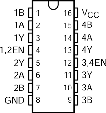 MC3486 Quadruple Differential Line Receiver with 3-State Outputs datasheet  (Rev. D)