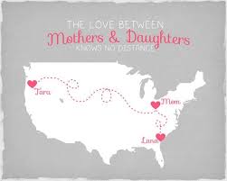 Birthday Present Ideas For Mom From Daughter Pin On Gifts For Mom