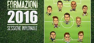 Flash news e approfondimenti sugli anticipi e i posticipi, il calendario, le probabili formazioni delle in ultimo, assumono particolare importanza le notizie delle gazzette con le probabili formazioni utili a. Infografica Come Cambia La Serie A Probabili Formazioni 2016