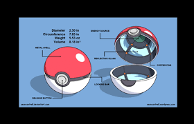 Use a google play gift code to go further in your. Kostenlos An Google Play Guthaben Kommen Und Fur Pokemon Go Sichern Cd Keys Und Steam Keys Kaufen Bei Keyforsteam De