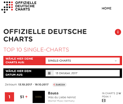 jugglerz radioshow jugglerz 1 single charts germany eng