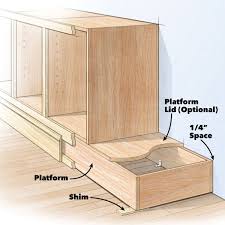 Shortcuts For Custom Built Cabinets In 2020 Custom Built Cabinets Cabinet Woodworking Plans Bookcase Woodworking Plans