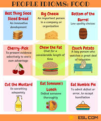 Food Idioms 70 Food Idioms And Sayings With Examples 7 E S L English Idioms Idioms English Vocabulary