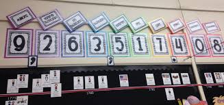 Classroom Place Value Display Freebie Sprout Classrooms