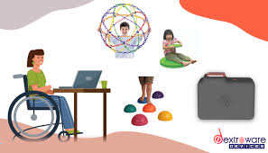 Image result for Assistive Technology