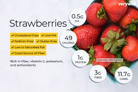 Strawberry Nutrition Facts Calories And Benefits