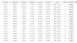 صحيفة الكترونية سعودية هدفها السبق في نقل الحدث بمهنية ومصداقية خدمة للوطن والمواطن. ÙˆÙ‚Øª Ø§Ù„Ø£Ø°Ø§Ù† Ù…ÙˆØ§Ù‚ÙŠØª Ø§Ù„ØµÙ„Ø§Ø© Ø§Ù„ÙØ¬Ø± ÙˆØ§Ù„Ù…ØºØ±Ø¨ Ø·ÙˆØ§Ù„ Ø§Ù„Ø´Ù‡Ø± Ø¥Ù…Ø³Ø§ÙƒÙŠØ© Ø±Ù…Ø¶Ø§Ù† Ù¢Ù Ù¢Ù¡ Ù¡Ù¤Ù¤Ù¢ Ø«Ù‚ÙÙ†ÙŠ