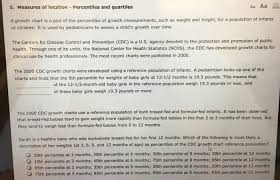 Solved Aa Aa 5 Measures Of Location Percentiles And Qu