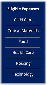 What is the cares act? Cares Act Emergency Financial Aid Grants For Students Piedmont Virginia Community College