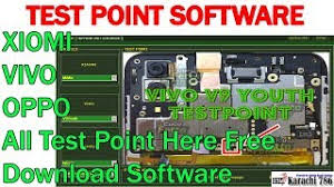 Oppo f1s lupa pola via miracle. Test Point Oppo F1f Cara Golden