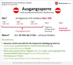 Lockdown (m., nur singular, aus dem englischen) — die tatsache, dass (meist während einer krise) viele geschäfte und öffentliche plätze geschlossen werden. Vlslqn6w Q4frm