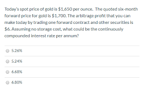Your trusted high volume gold dealer. Solved Today S Spot Price Of Gold Is 1 650 Per Ounce Th Chegg Com
