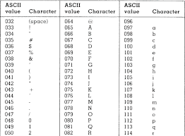 Computer Science Glossary