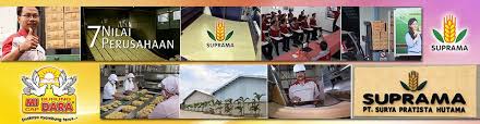 Lowongan kerja klaten april 2021 di pt pustaka insan madani. Lowongan Kerja Di Pt Surya Pratista Hutama Suprama Lowongan Kerja Jun 2021 Jobstreet