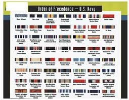 Pin By Jerry Wehner On Military Order Of Precedence Navy