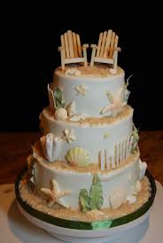 / especially designed for retirement party dec. Dream Of Cakes Cake Beach Vtwctr