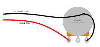 Single humbucker guitar wiring diagrams whats new. Single Pickup Guitar Wiring Diagram Humbucker Soup