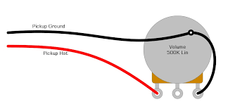 Then find the center line of the neck and draw a center line on the body. Single Pickup Guitar Wiring Diagram Humbucker Soup