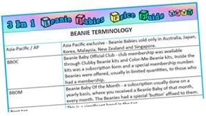 Updated Ty Beanie Babies Price Guide Current Market Trends