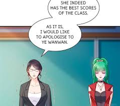 Check spelling or type a new query. Perfect Secret Love The Bad New Wife Is A Little Sweet Chapter 15 Mangabob Com