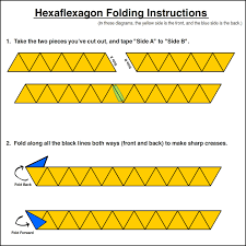 Which is the first fold in a flexagon? Pin On Flexagon