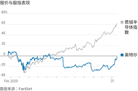 .7370.7470.7560.7660.7760.7868月 309月 149月 2910月 1410月 2911月 1311月 2812月 13. Bpymtvnjiaot0m