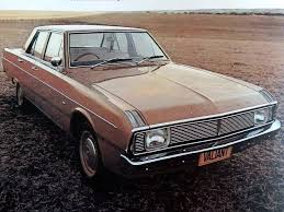 Image result for Vitamin C 1970 Valiant