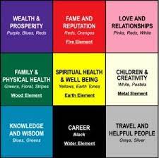 pin on organize anything group board