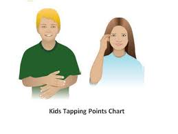 Kids Tapping Points Chart Tapping For Kids