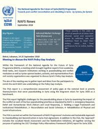 Us dollar exchange rate history. Nafs News September 2018 National Agenda For The Future Of Syria Nafs Programme