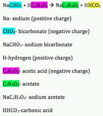 A Double Replacement Reaction Is A Chemical Reaction Where Two Reactant Ionic Compounds Exchange Ions To Form Two Chemical Energy Chemical Reactions Chemistry