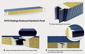 Rockwool Acoustic Board Rockwool Insulated Roof Panels