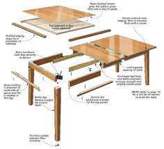 It is 40″ wide and 60 1/2″ long. Cherry Dining Table Coffee Table To Dining Table Dining Table With Leaf Dining Table