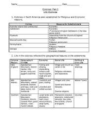 13 American Colonies Unit Part 1 54 Pages Social Studies Worksheets 4th Grade Social Studies 7th Grade Social Studies
