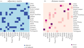 Wilayah persekutuan kuala lumpur) and kuala lumpur's eleven parliamentary constituencies, with estimated population and percentage of the total, are congruent. Explicit Characterization Of Human Population Connectivity Reveals Long Run Persistence Of Interregional Dengue Shocks Journal Of The Royal Society Interface