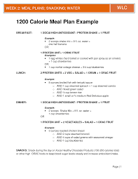 Calorie Diabetic Diet Meal Plan Calorie Diabetic Diet Menu How To Reverse Diabetes Sshey Diabetic Diet Menu 1200 Calorie Meal Plan Diabetic Diet Meal Plan