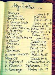  God Is Love But Love Is Not God You Know That Jesus Consistently And Selfless Expressed Agape Love Th Inspirational Words Bible Quotes Inspirational Quotes