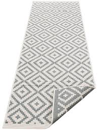Weitere ideen zu outdoor küche, outdoor, design für aussenküche. Laufer Ronda My Home Rechteckig Hohe 5 Mm In Und Outdoor Geeignet Sisalotpik Wendelaufer Online Kaufen Otto In 2020 Teppich Eingangsbereich Teppich Outdoor Kuche Kaufen