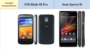 ZTE Blade III Pro VS Sony Xperia M ...
