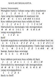 Berikut ini lirik dan chord lagu kaulah segalanya dari sammy simorangkir. Not Angka Pianika Lagu Sammy Simorangkir Kaulah Segalanya