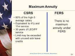 Csrs And Fers Overview November Ppt Download