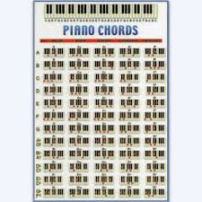Details About H060 Hot Piano Chords Chart Key Music Graphic Exercise Poster Art Print