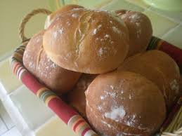 Epingle Sur Pain Et Brioches Map